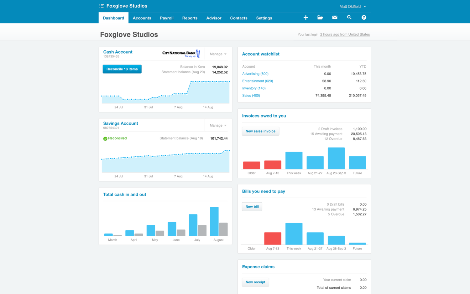 xero accounting software reviews uk xero accounting software reviews uk